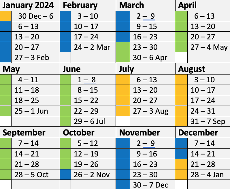 The Tanrallt Cottage calendar for 2024 showing each week as high, mid, or low rates.